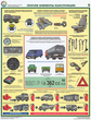 ПС06 Проверка технического состояния автотранспортных средств (ламинированная бумага, А2, 5 листов) - Плакаты - Автотранспорт - Магазин охраны труда ИЗО Стиль